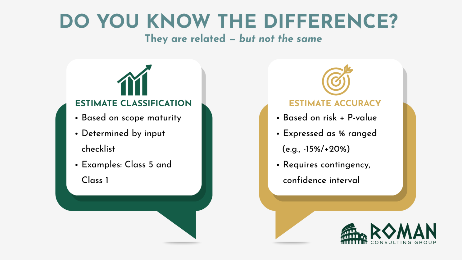 Estimation Perception Examples The Overlooked Gap in Estimating Conversations: Understanding Estimate ...