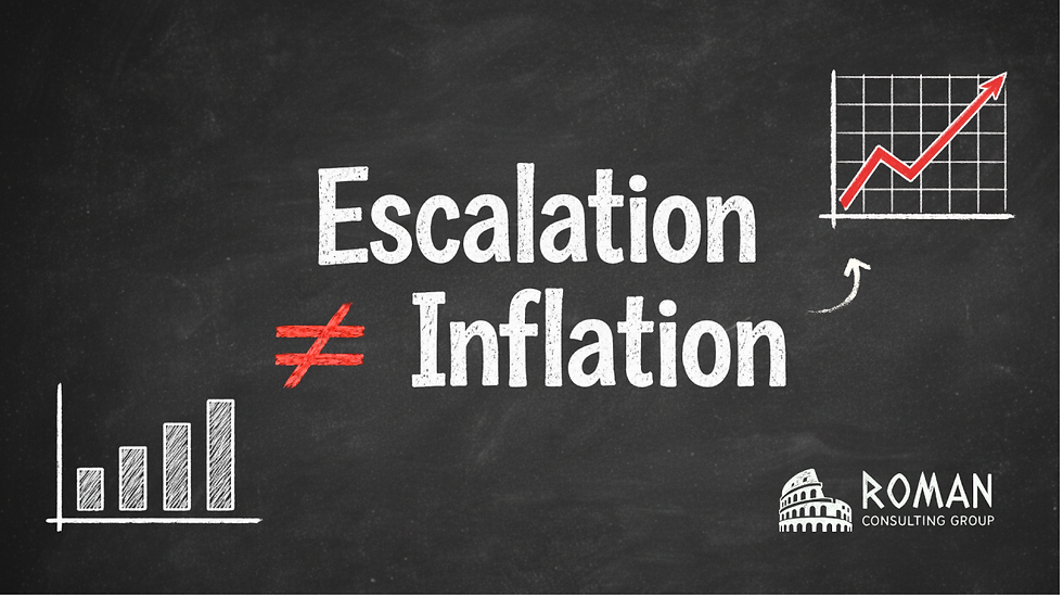 Escalation Is Not Inflation: Why Treating Them the Same Hides Cost Risk