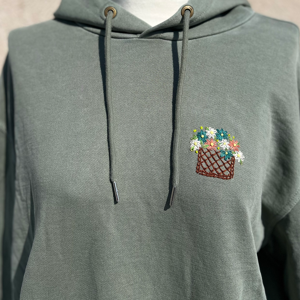 Thumbnail: product sold