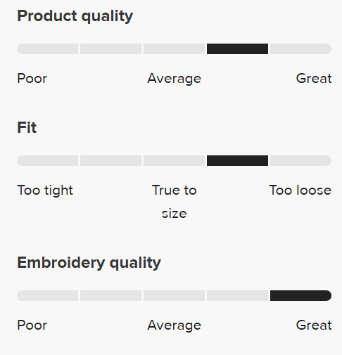 Thumbnail: Premium Polo Shirt | Port Authority K500