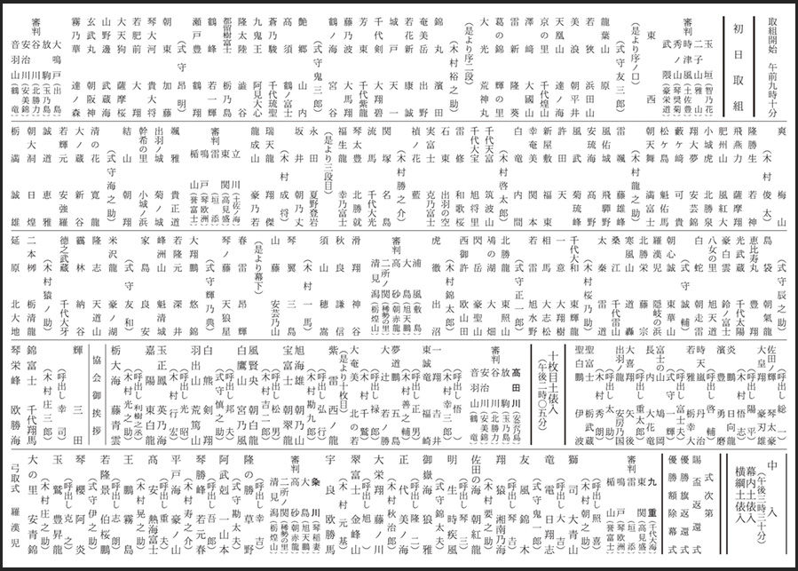 Torikumi aki basho 2025-9 day 1
