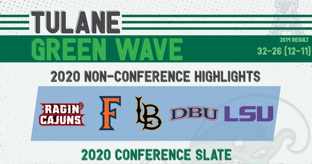 Tulane 2020 Season Preview