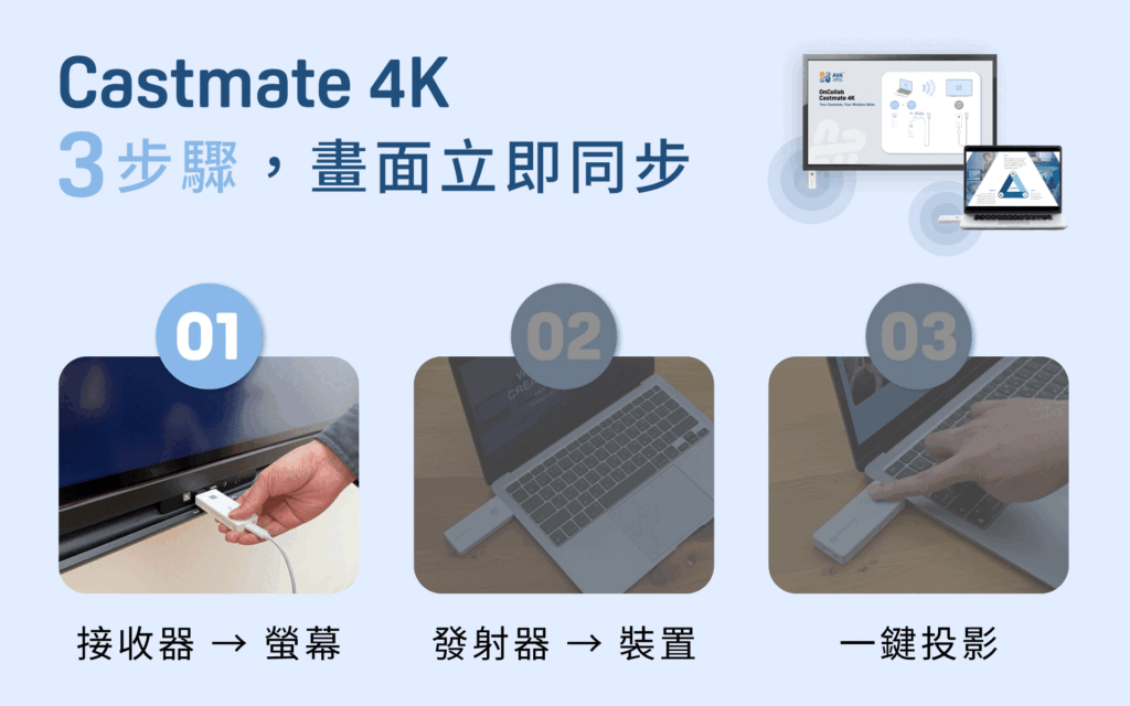 3步驟,就投影N-1024x640.gif