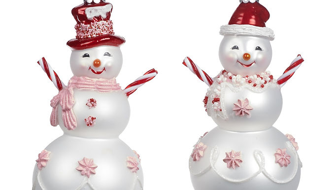 Candy Snowman