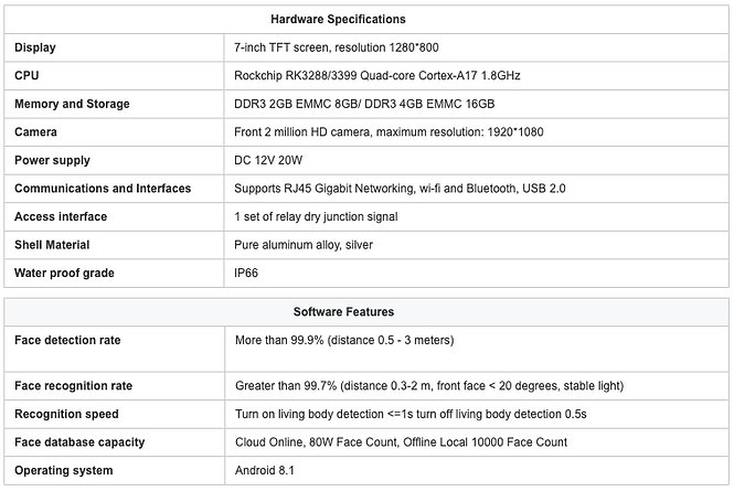 Captura de Pantalla 2020-07-31 a la(s) 0