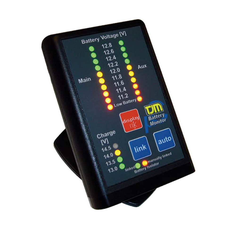 TJM کیت باطری دوبل با مانیتور