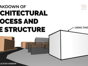 Breakdown of Architectural Process and Fee Structure (Simplified)