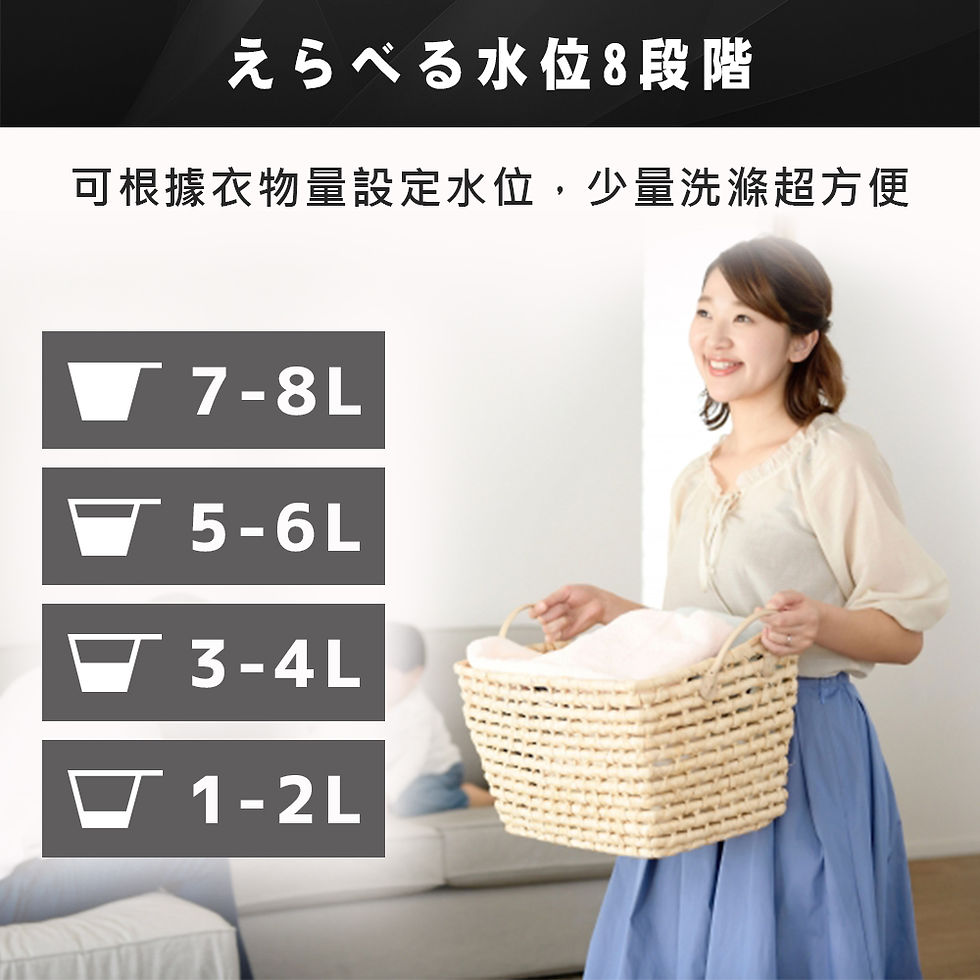縮圖：8kg全自動單槽洗衣機