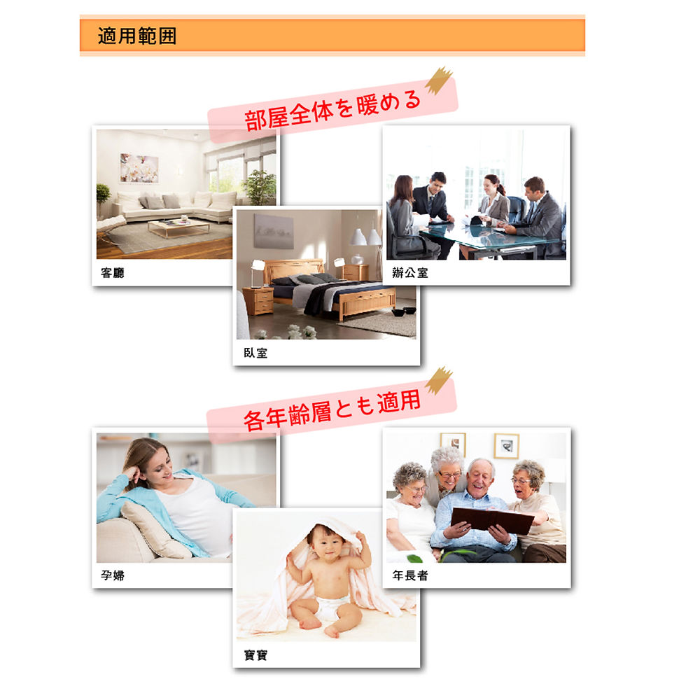 縮圖：北歐天使瞬熱式暖房機