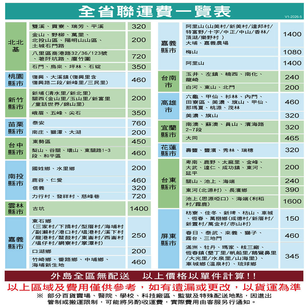 縮圖：304防燙型快煮壺