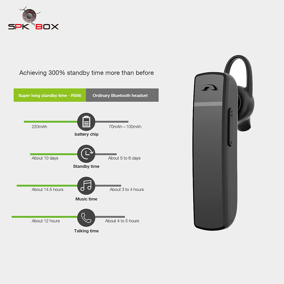 תמונה ממוזערת: SPK BOX Bluetooth Headset H11