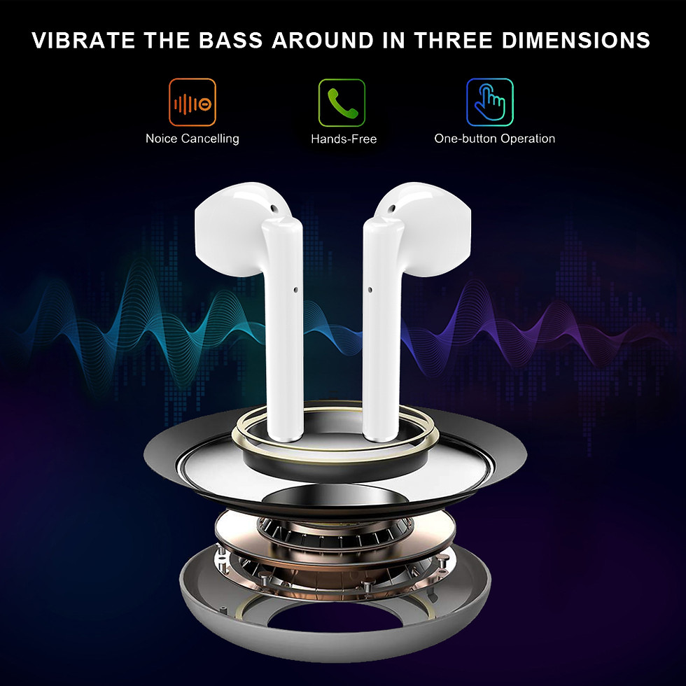 תמונה ממוזערת: Bluetooth TWS Airbuds A2