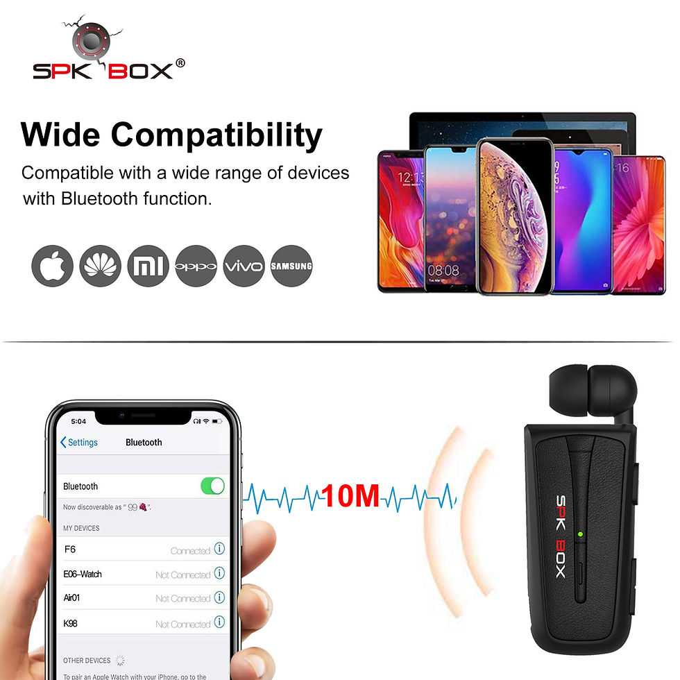 תמונה ממוזערת: SPK BOX Bluetooth Headset F6