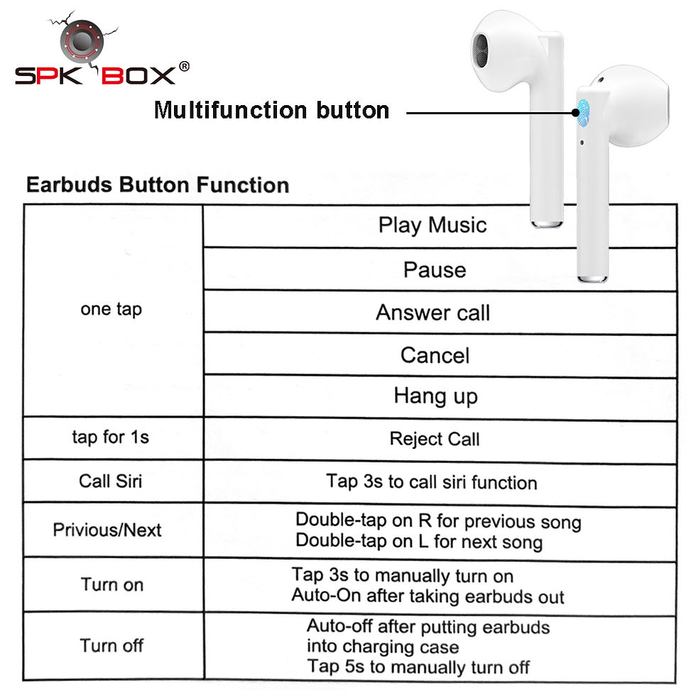 תמונה ממוזערת: Bluetooth TWS Airbuds A2