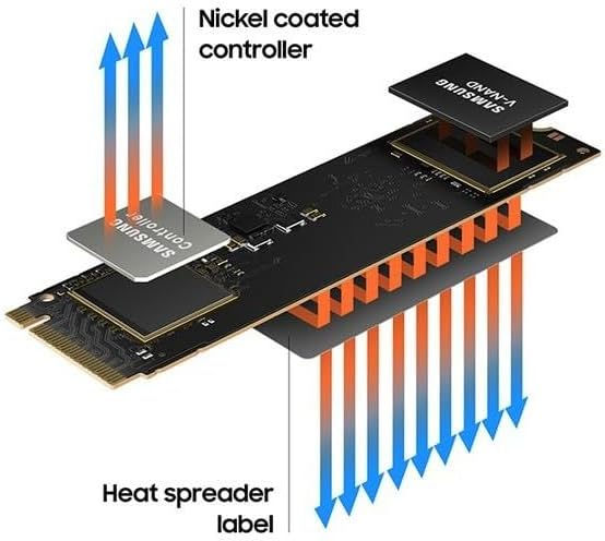 Μικρογραφία: Samsung 980 1 TB PCIe 3.0 (up to 3,500 MB / s) NVMe