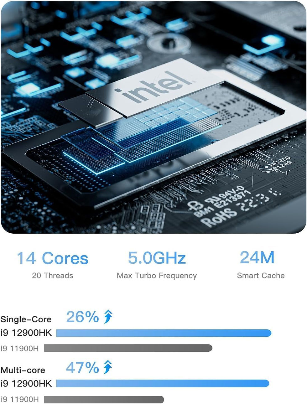 Μικρογραφία: Mini PC UN1290 | Intel i9| 32 | 1TB