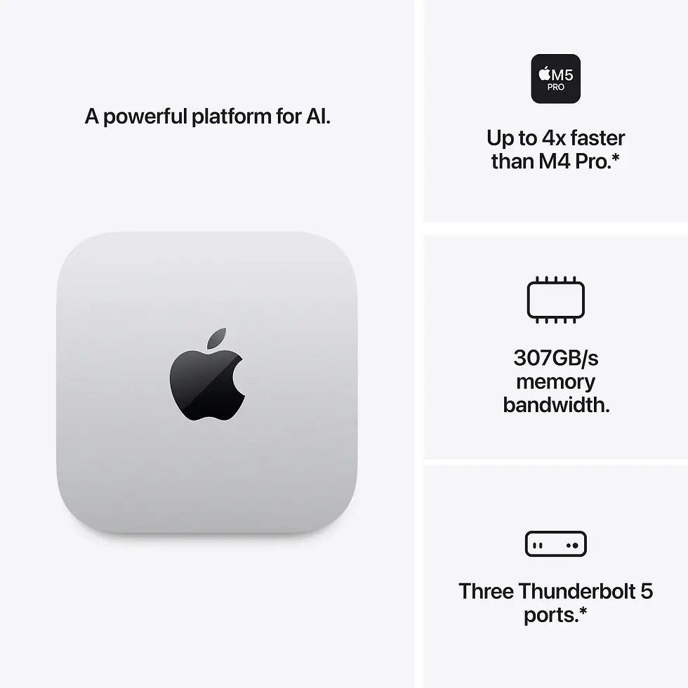 Μικρογραφία: Apple Mac Mini M6 12-Core CPU 12-Core GPU 24GB RAM 512GB SSD - MHQM4ZD/A