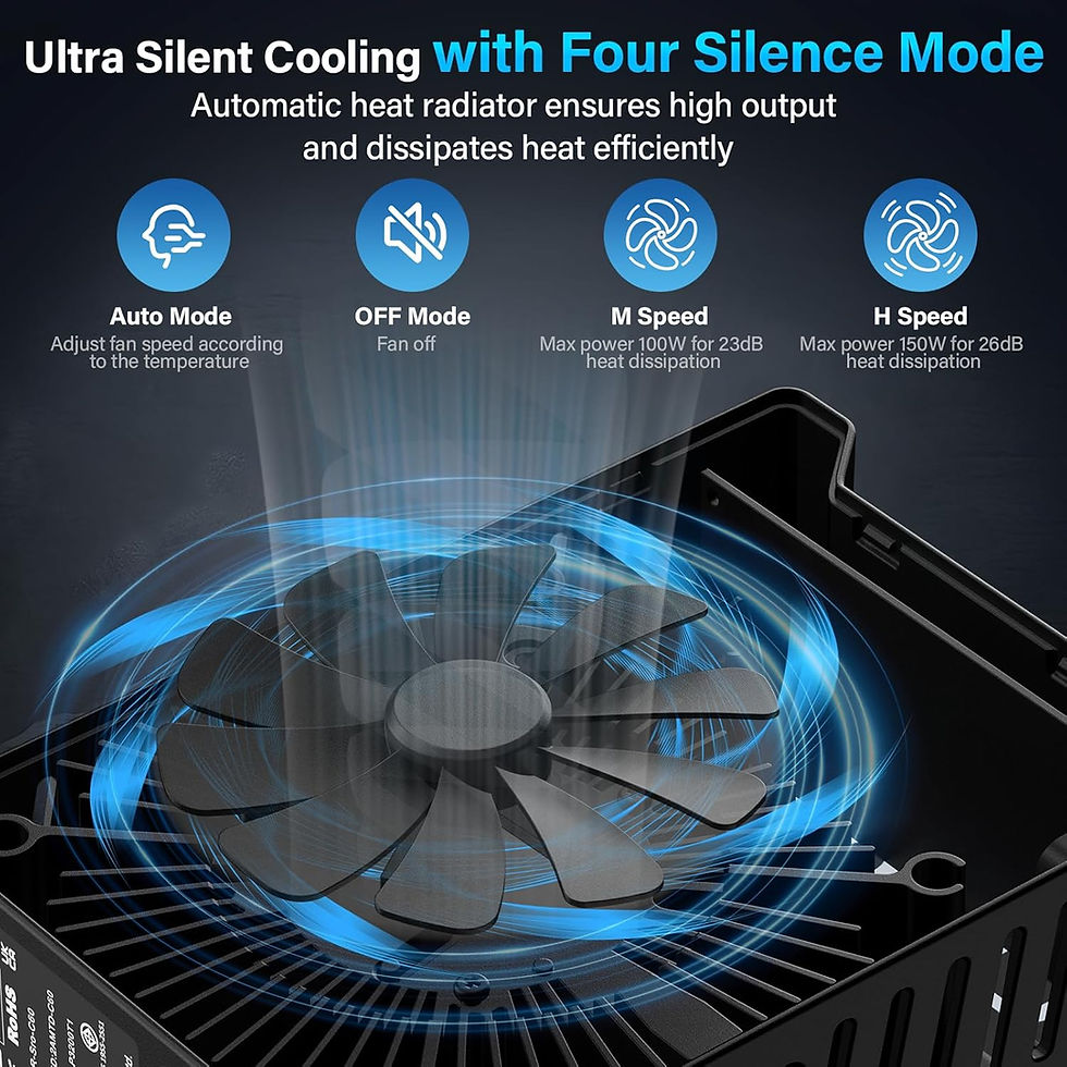Μικρογραφία: SIRUI C150X Combo
