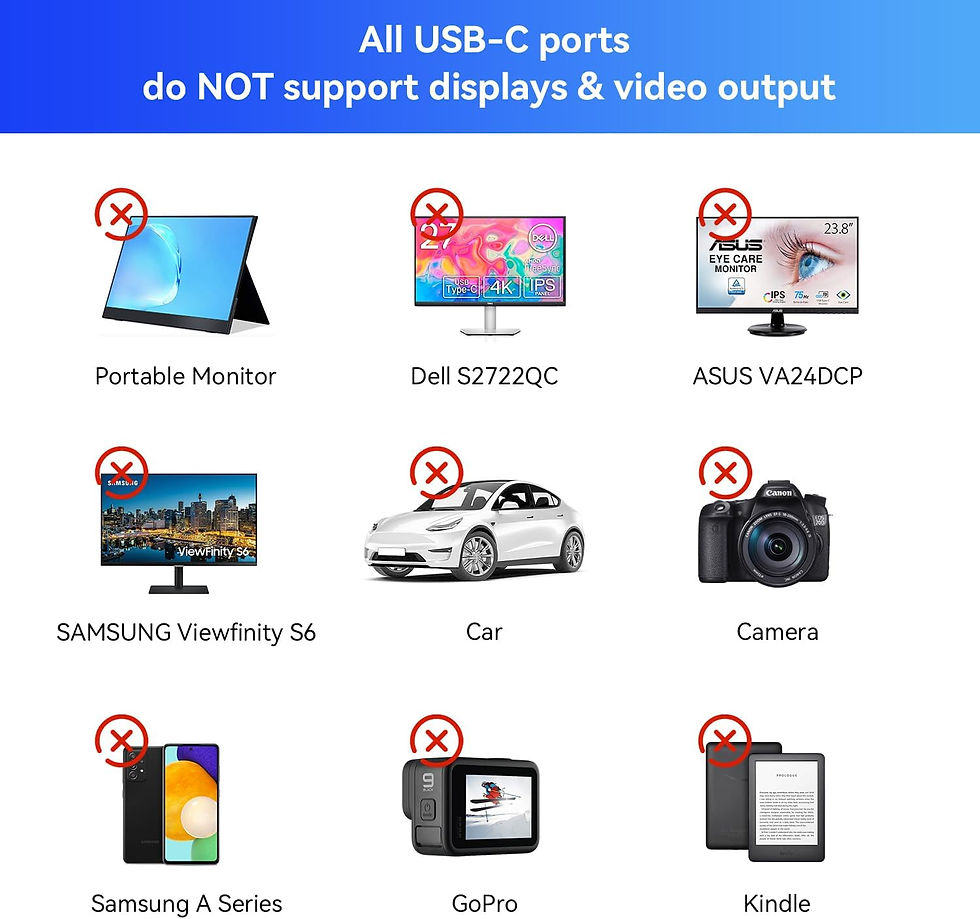 Μικρογραφία: Vangree - USB C to USB C Hub