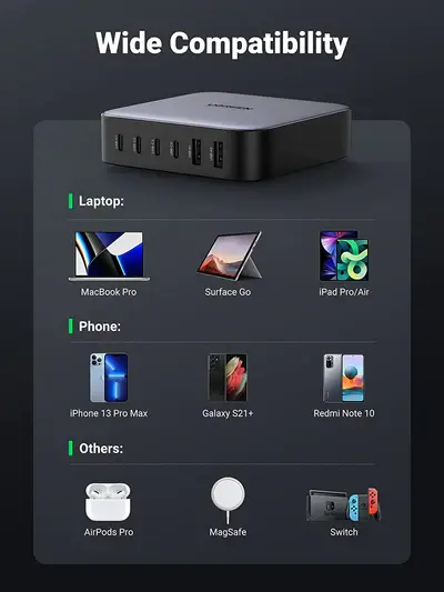 Μικρογραφία: Φορτιστής τοίχου Ugreen Nexode 200W USB C - 6 Θύρες