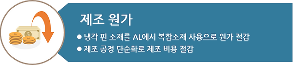 열교환기 원가.png