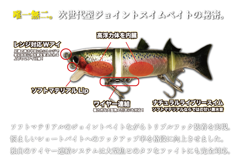 ボラコン解説図.png