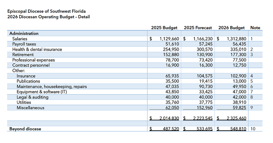 Screenshot 2025-08-28 at 3.21.17 PM.png