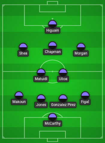 Preview: Inter Miami (a).