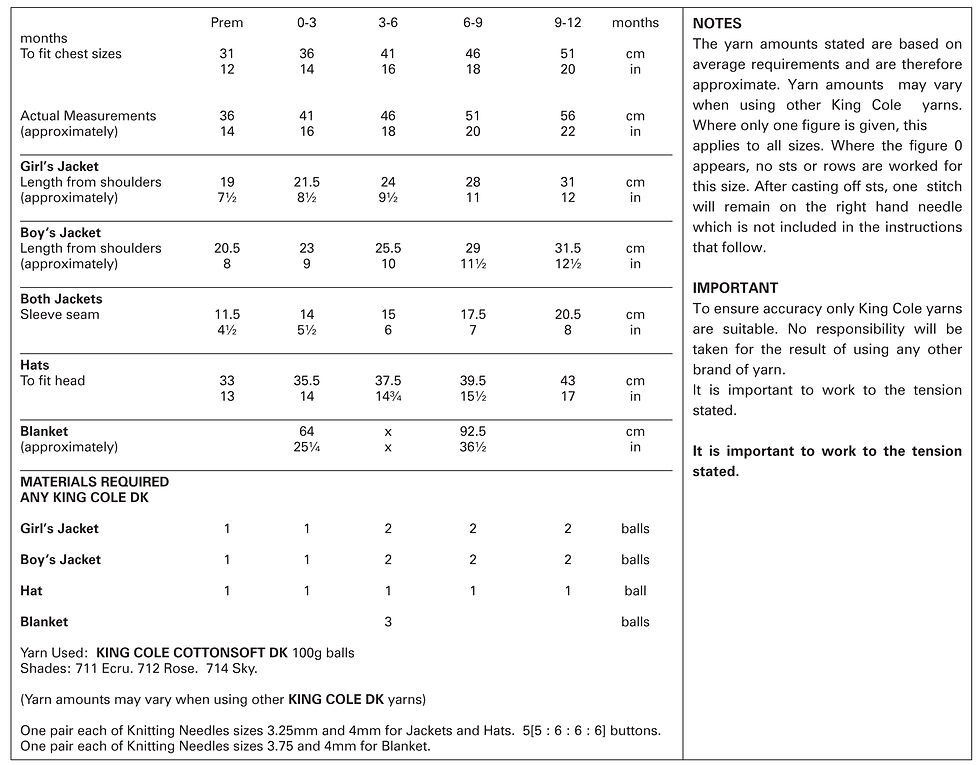 3928 King Cole Babies Jacket, Cardigan, Hat and Blanket - Double Knit