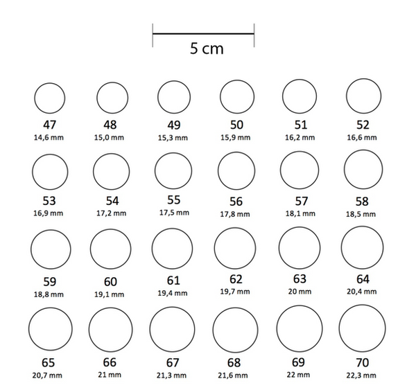 Outils Pour Mesurer La Taille Des Bagues Mesure De Taille De Doigt Outils Pour Mesurer La Taille Des Bagues Mesure De Taille De Doigt
