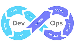 what-is-devsecops_edited_edited_edited.p