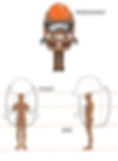 JWray Nephew Safety Mascot