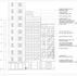 Architectural blueprint featuring a building's front elevation. Includes measurements, material notes, and a detailed line drawing of facade elements.