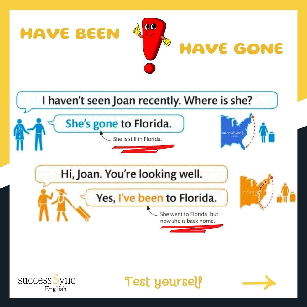 Have gone and have been differences illustrated