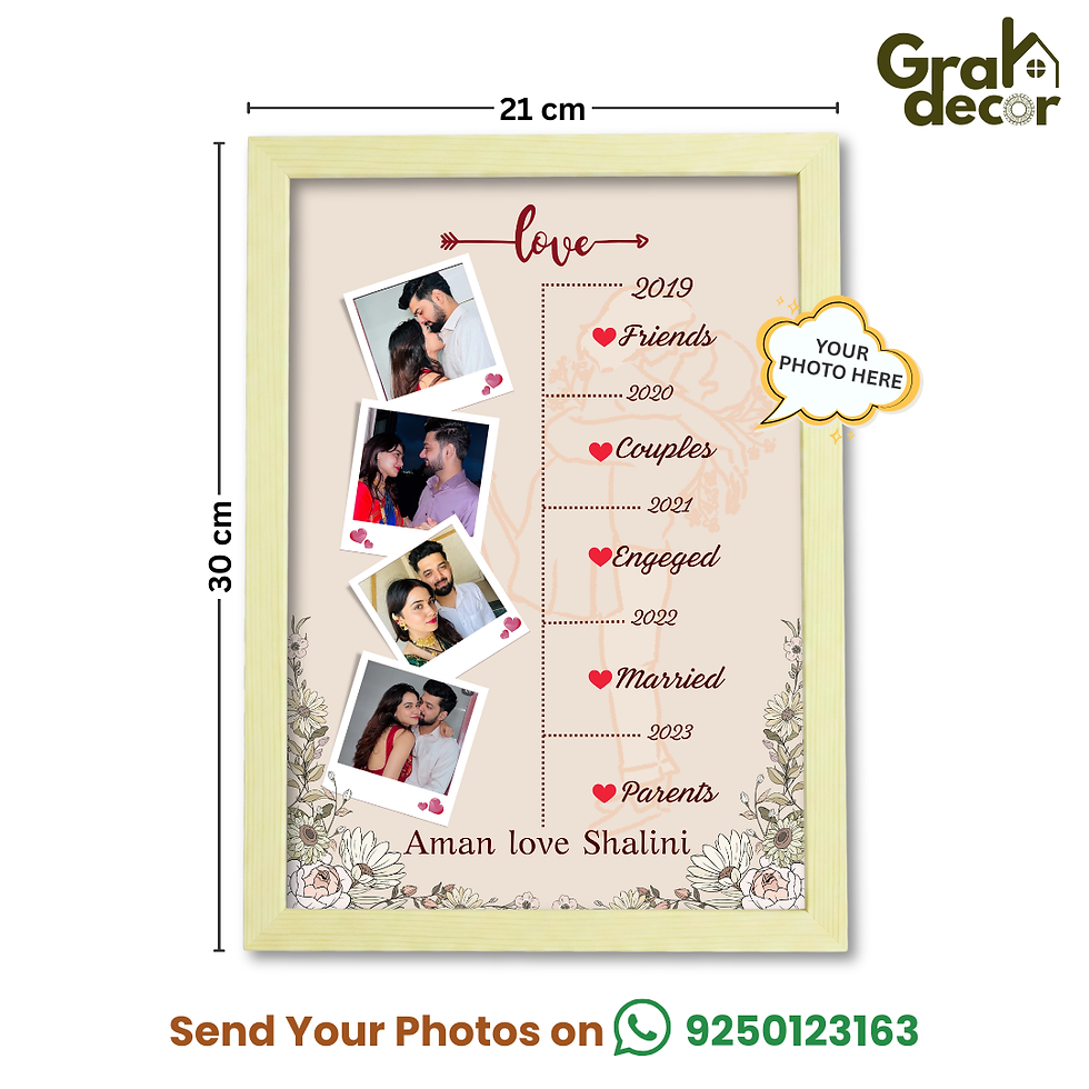Thumbnail: Couple Name Frame A4 – Customise with Message & Date