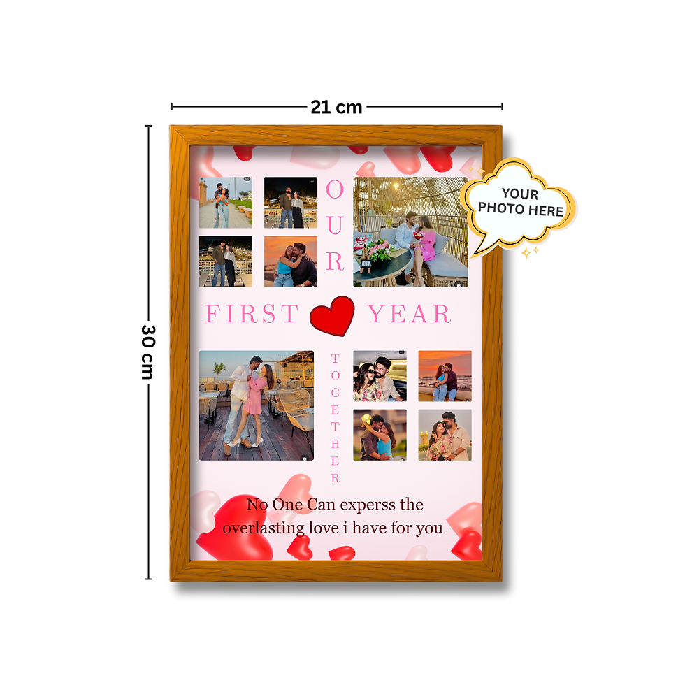 Thumbnail: Celebrate Togetherness – A4 Frame for Your Love Milestone