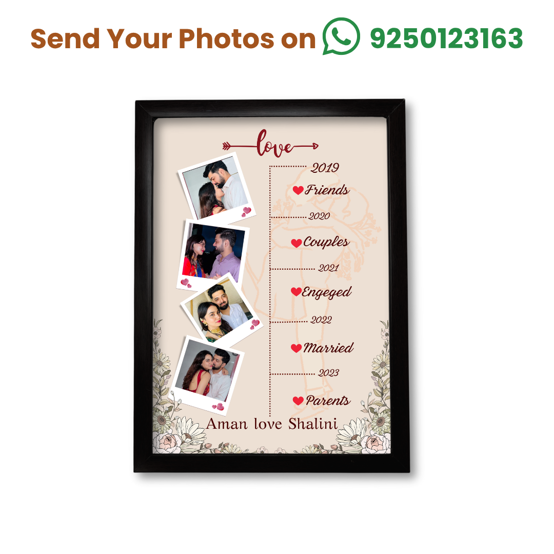 Couple Name Frame A4 – Customise with Message & Date