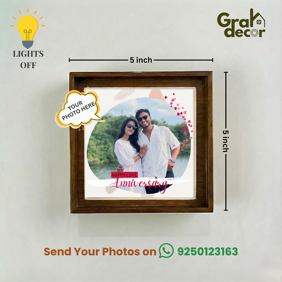 Thumbnail: Relationship Milestone Transparent Frame – Cute Couple Gift 5x5