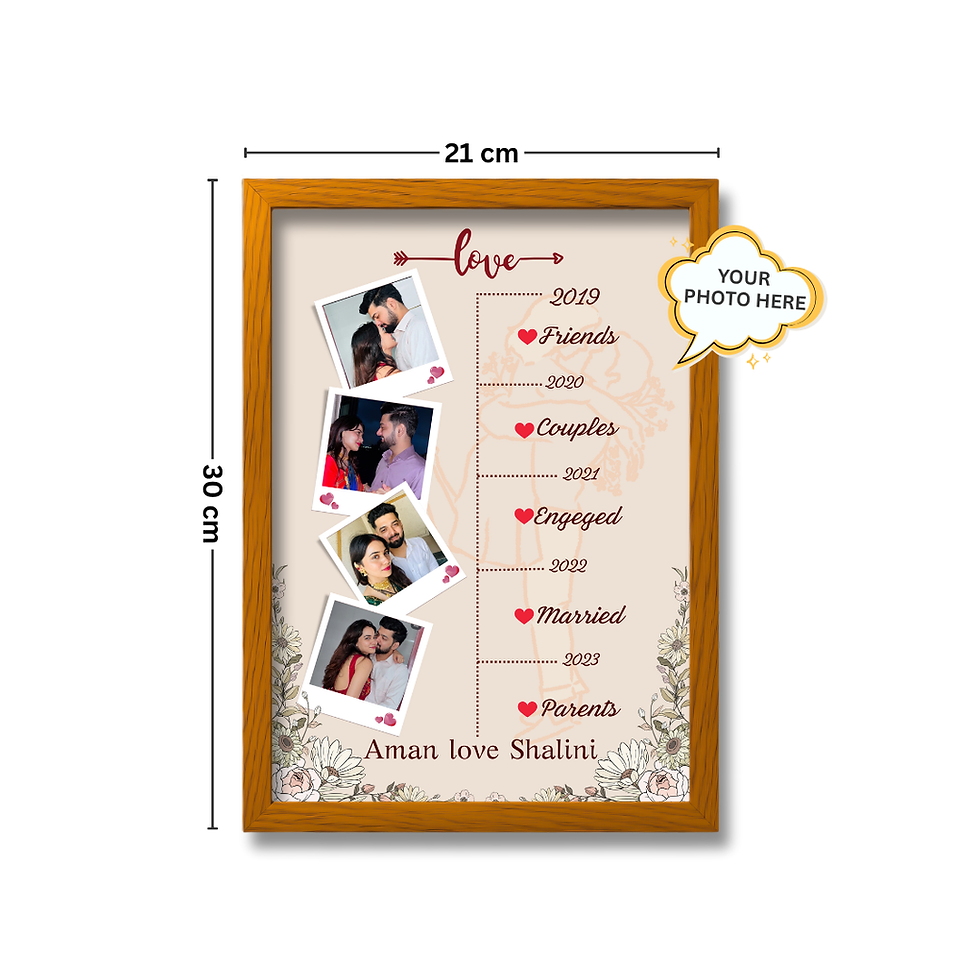 Thumbnail: Couple Name Frame A4 – Customise with Message & Date