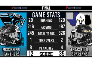 Spartans Win Opener 35-12, Headed to Houston for the I-45 Show-Down against the 1-0 Mambas