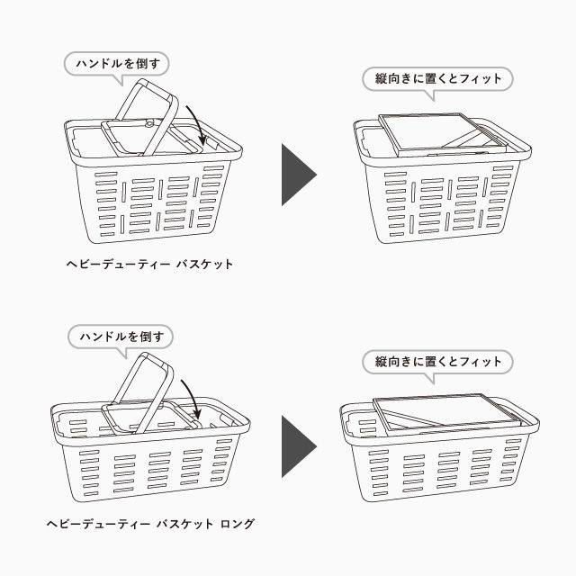 Thumbnail: MOSAIC LID & TRAY for HEAVY DUTY BASKET
