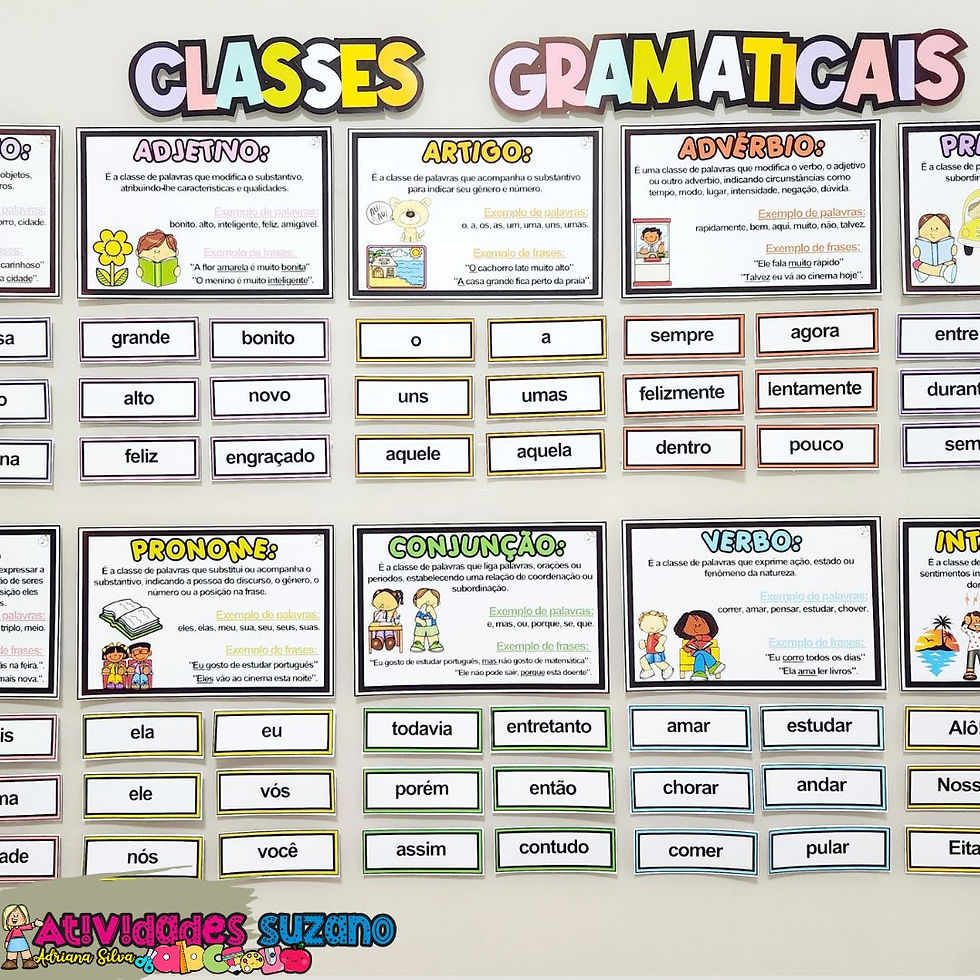 Painel – Classes Gramaticais