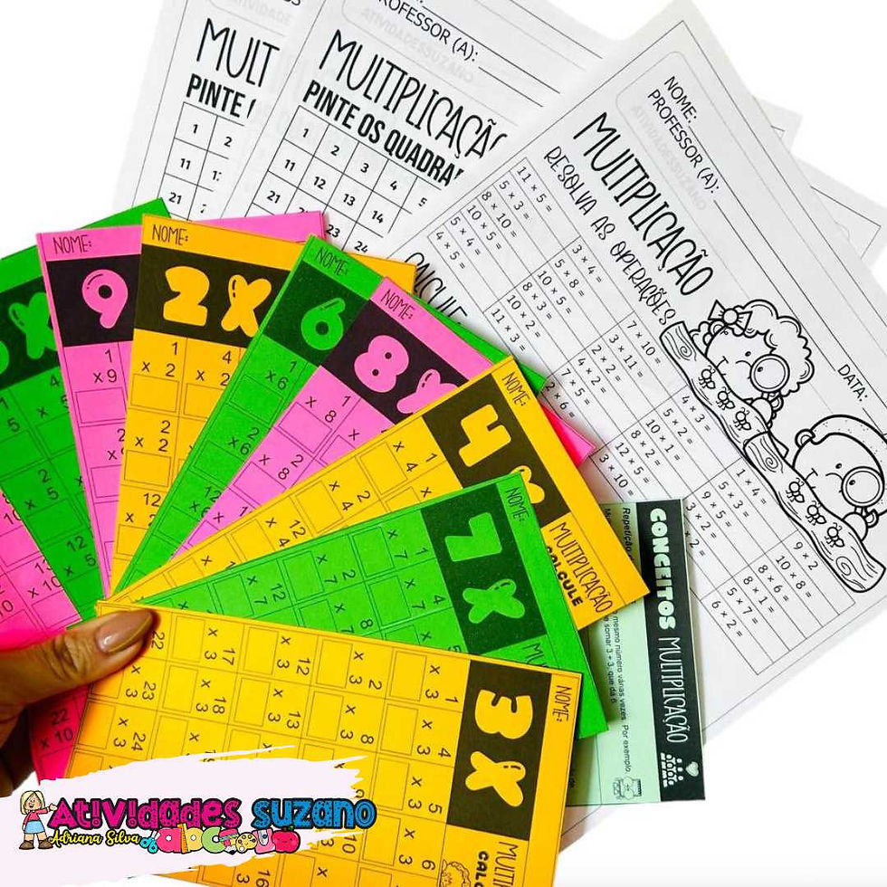 Flips de Multiplicação e Atividades