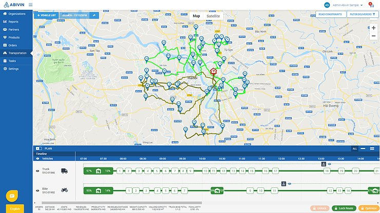 An innovative Route Optimization Software of 2019