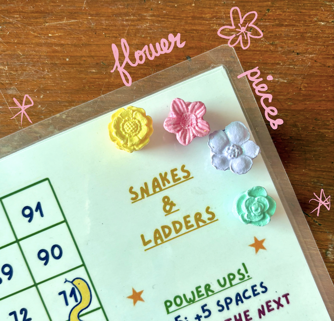 Thumbnail: Snakes & Ladders + Ludo
