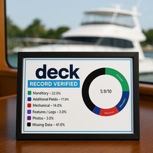 Boat Buyer Confidence Starts with DECK — The Verified Transparency Rating System Changing Boat Sales