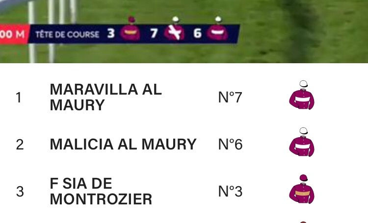 F Sia de Montrozier