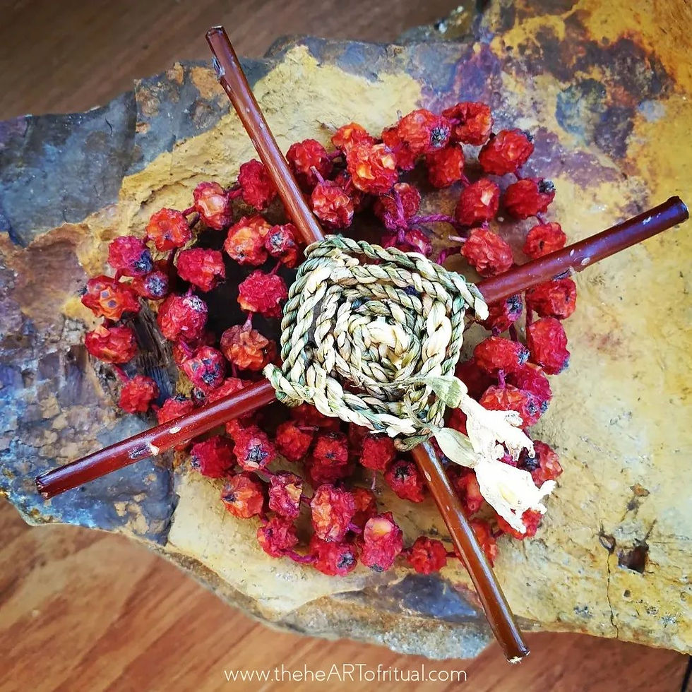 Imbolc and Brigid: On Timing, Thresholds (and Confusion)