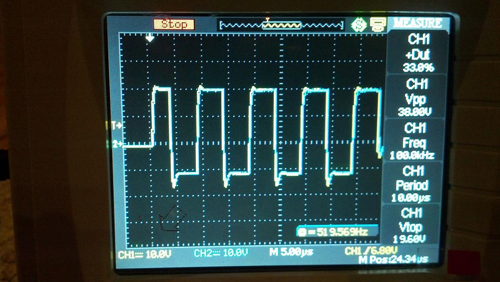 Gate waveform