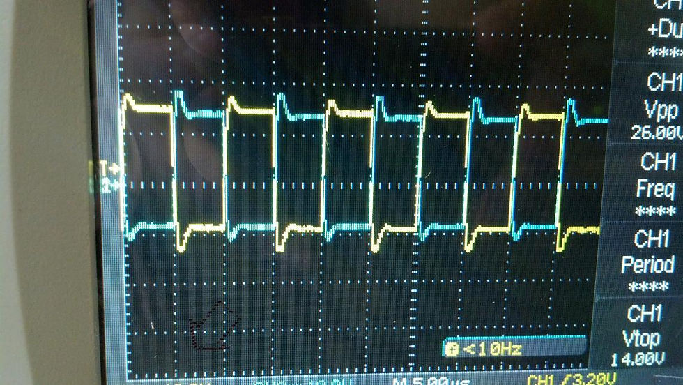 GDT Secondary